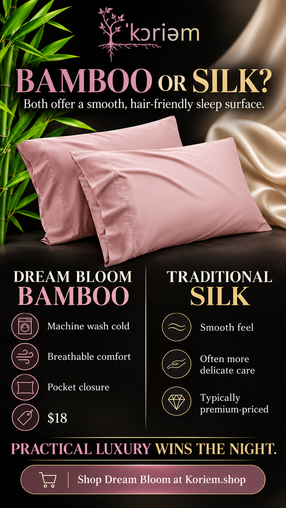 Dream Bloom bamboo pillowcase compared with traditional silk for feel care and value