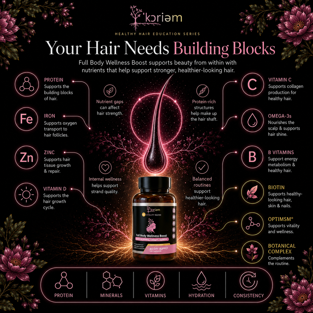 Hair Building_Blocks