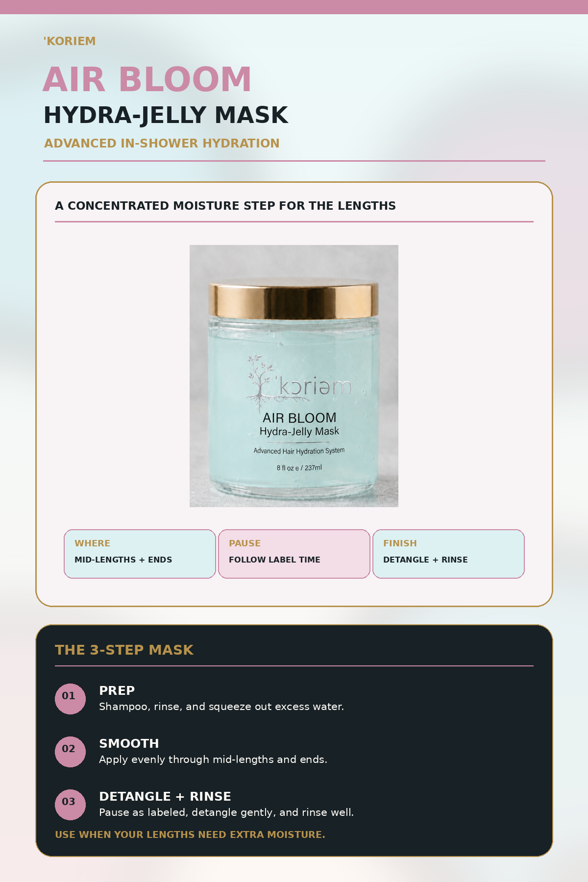 Koriem Air Bloom Hydra-Jelly Mask three-step in-shower moisture ritual