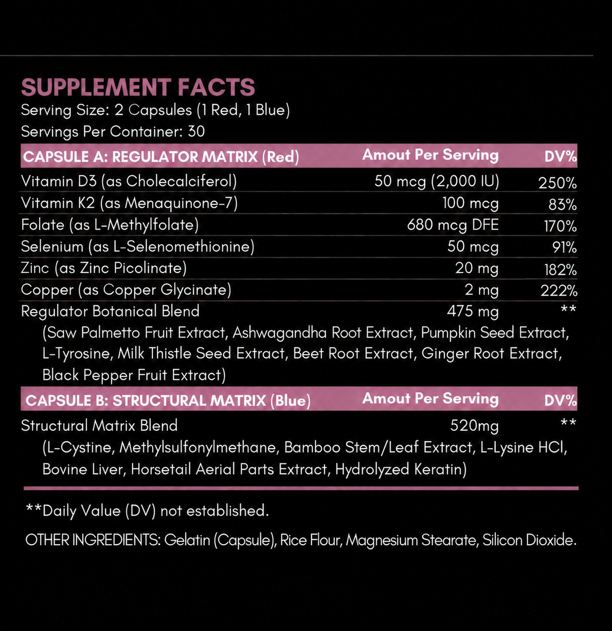 Koriem Dual Matrix Supplement Facts, 30-day supply, Zinc 20 mg and Copper 2 mg