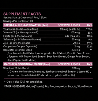 Koriem Dual Matrix Supplement Facts, 30-day supply, Zinc 20 mg and Copper 2 mg
