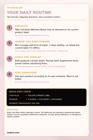 Koriem Inside Job daily capsule and Marine Collagen routine