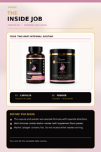 Koriem Inside Job capsules and Marine Collagen two-part internal routine