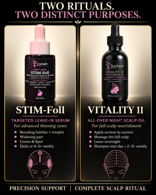 Comparison of STIM-Foll peptide serum and Vitality 11 botanical scalp oil